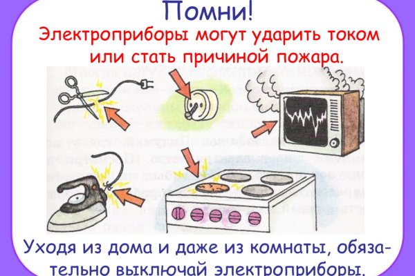Kraken площадка